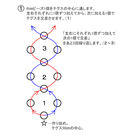 パソコンで編み図を描く方法 ビーズ マクラメ作家さん必見 その3 ときめきアトリエ